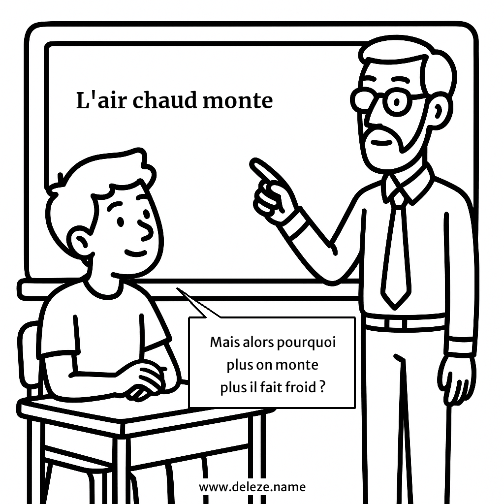 L'air chaud monte